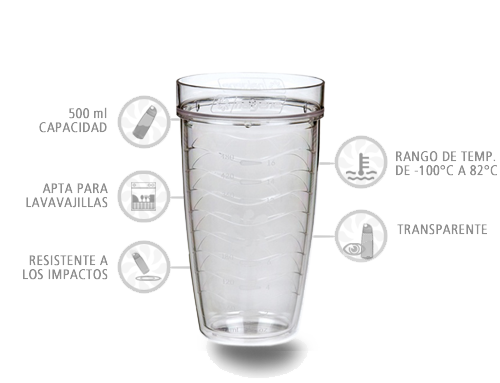 Alternative view of Coctelera Tumbler 500 ML, Nalgene